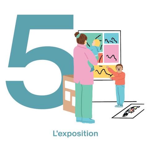 Visuel illustration numéro 5