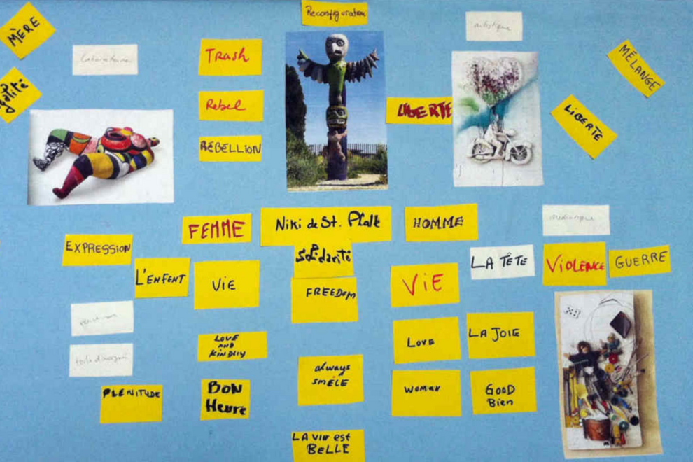 Une carte mentale élaborée depuis l'exposition Niki de Saint Phalle